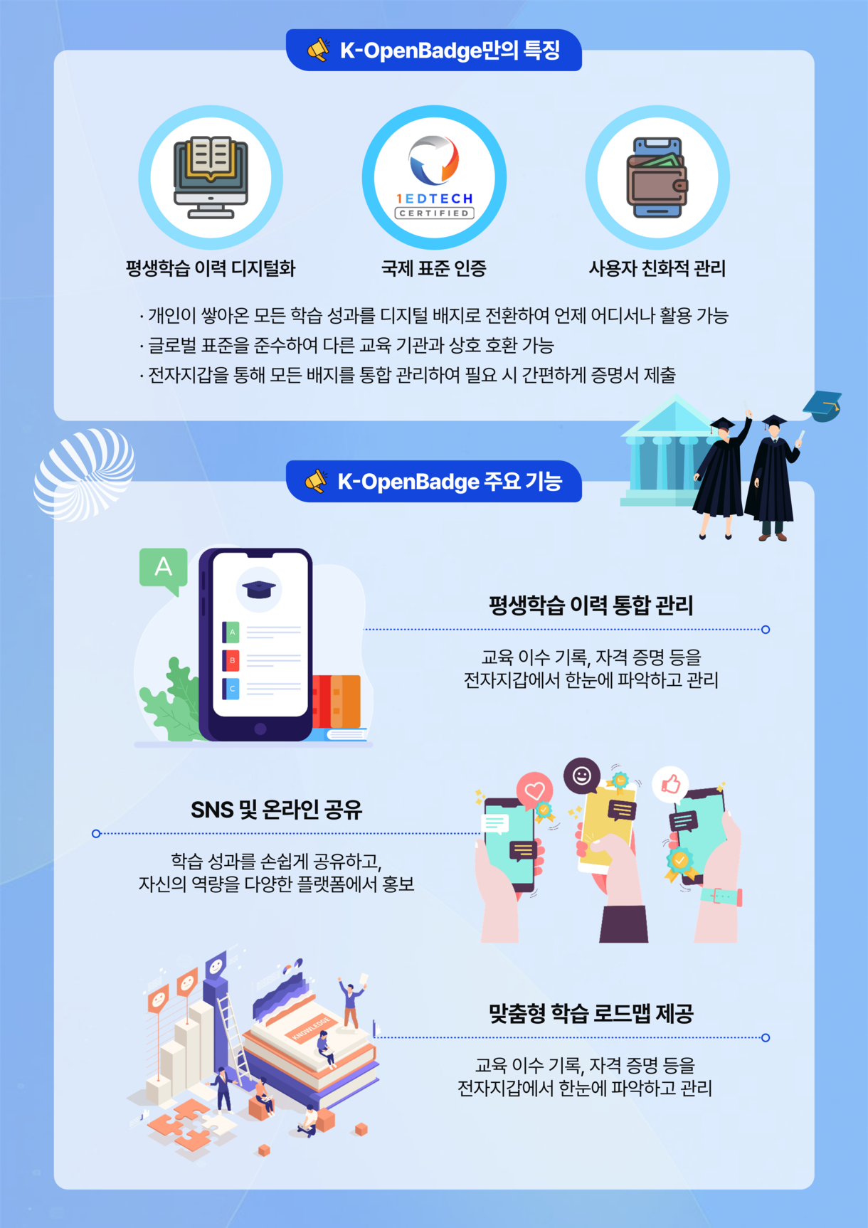 오픈배지 이미지