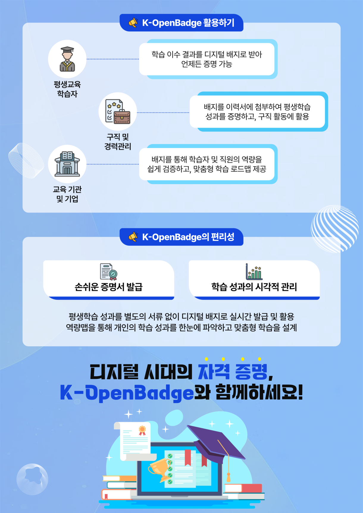 오픈배지 이미지